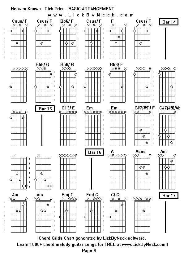 Chord Grids Chart of chord melody fingerstyle guitar song-Heaven Knows - Rick Price - BASIC ARRANGEMENT,generated by LickByNeck software.